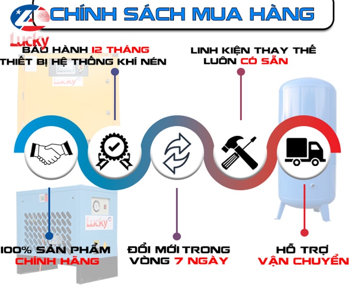 chinh-sach-uu-dai